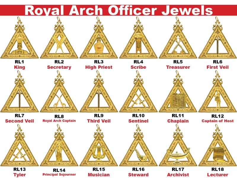 Royal ArcH Jewels